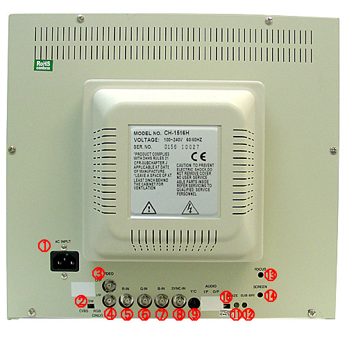 CP-1516 15インチカラーブラウン管モニター | 監視用モニター