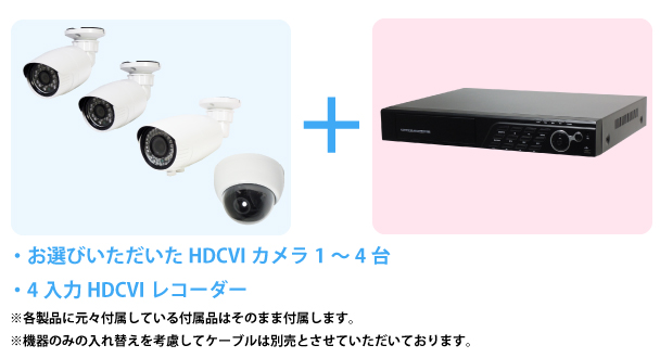 お選びいただいたHDCVIカメラ1～4台と4入力HDCVIレコーダーがセットになります
