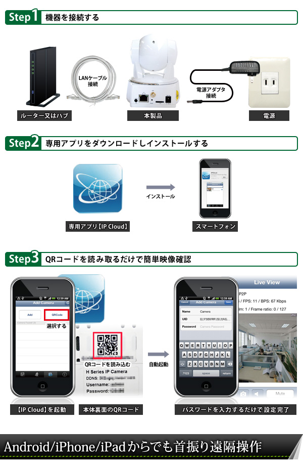 IP-CPH537-P2P Android/iPhone/iPadからでも首振り遠隔操作