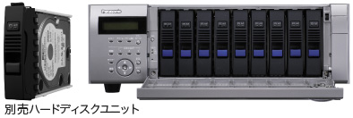 WJ-ND400K ネットワークディスクレコーダー | ネットワークカメラ