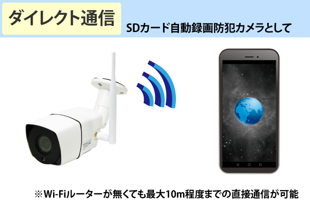 YKS-WF500AVFWP Wi-Fiダイレクト通信・SDカード録画対応500万画素防雨