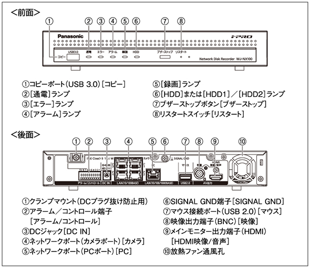WJ-NX100 ネットワークディスクレコーダー | ネットワークカメラ