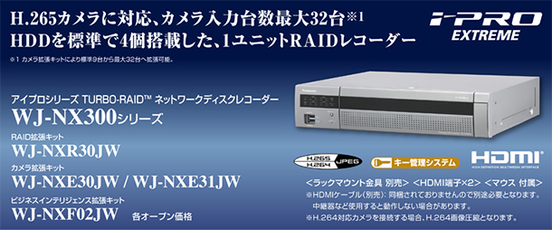 偉大な WJ-NXE20JW パナソニック アイプロ WJ-NX200シリーズ用カメラ拡張キット
