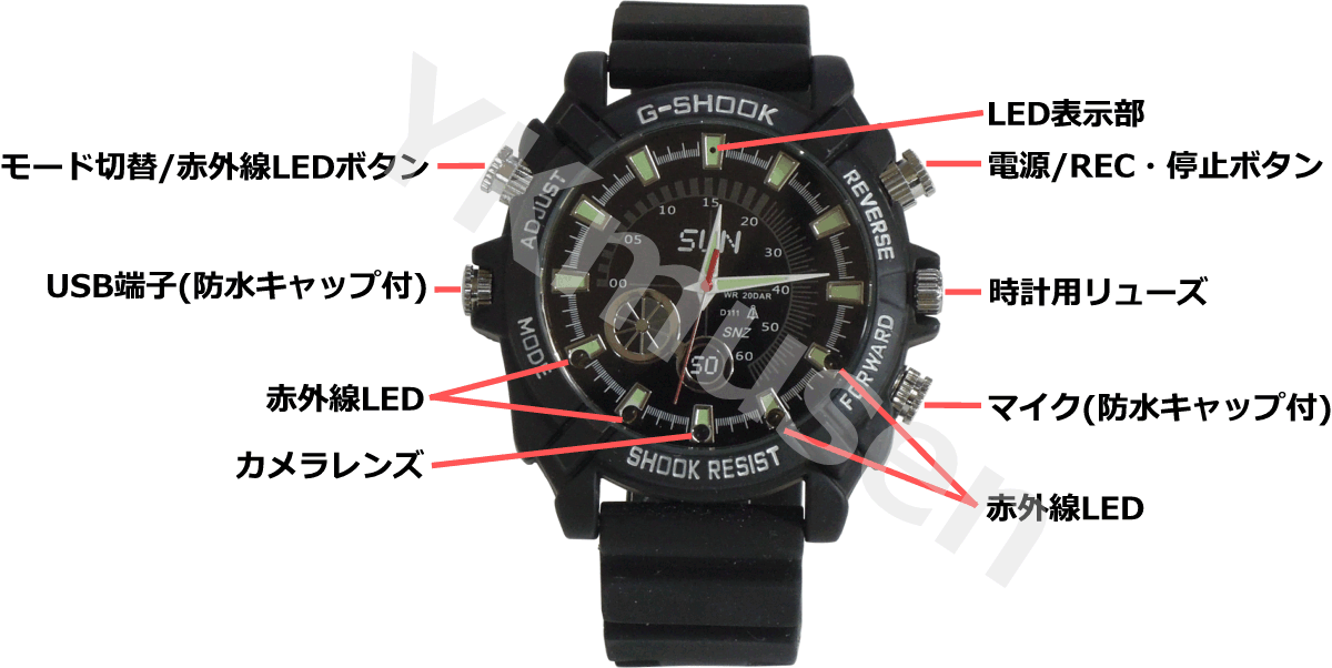 yuusyou 赤外線 付 腕時計 型 安い カメラ