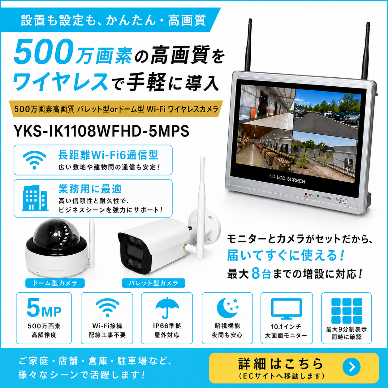 長距離Wi-Fi6通信型500万画素ワイヤレスネットワークカメラ・10.1インチ液晶モニター一体型NVRセット